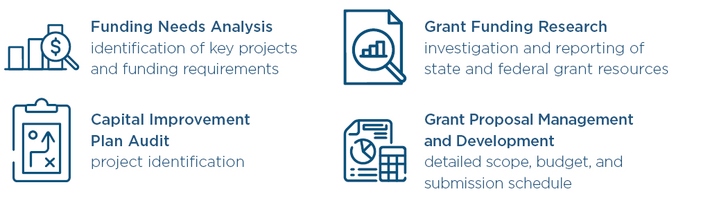 Grant-Writing-Infographic-V2.jpg