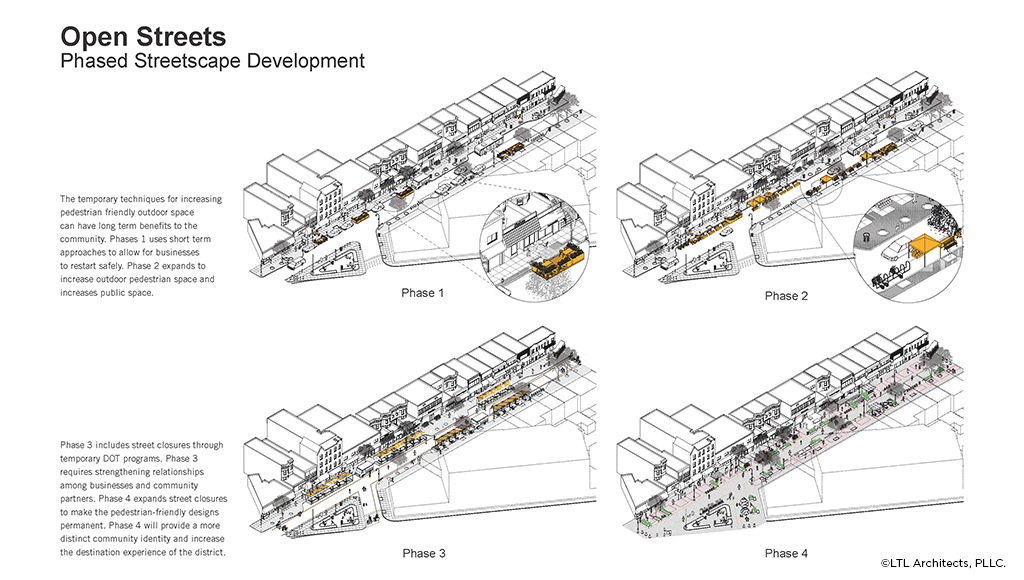 Urban-Design_Forum_ARTICLE.jpg