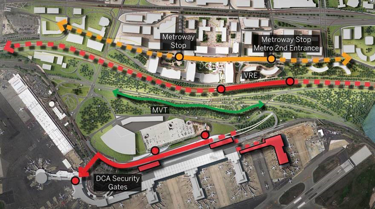 Aerial map highlighting the site’s complex transportation environment with multiple opportunities for intermodal connections